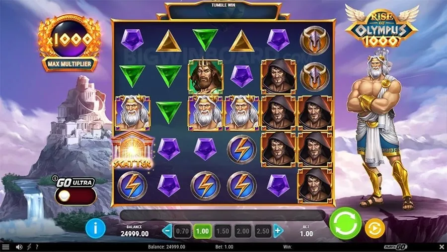 21 Understanding Game Variance